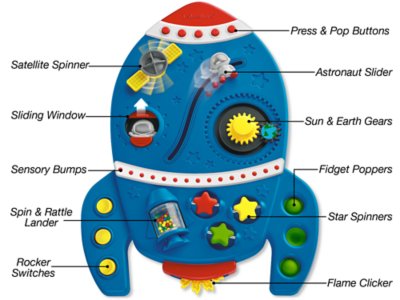 Out of This World! Fidget Board