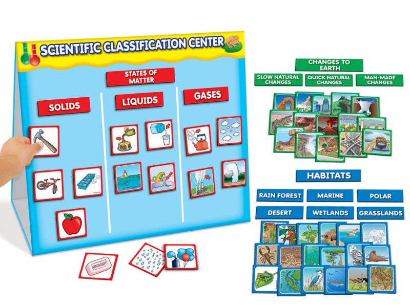 Scientific Classification Center - Gr. 2 at Lakeshore Learning