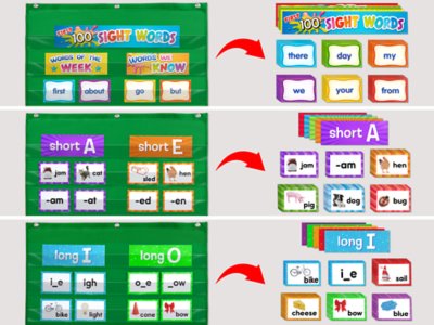 Reading Skills Pocket Chart Cards - Complete Set at Lakeshore Learning