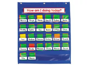 Behavior Management Pocket Chart