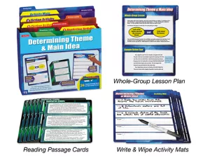 Theme&nbsp;& Main Idea Finding Evidence Kit&nbsp;- Gr.&nbsp;<span style="white-space: nowrap;">4-5</span>