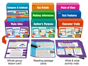 Finding Evidence Comprehension Kits&nbsp;- Gr.&nbsp;<span style="white-space: nowrap;">2-3</span>&nbsp;- Complete Set
