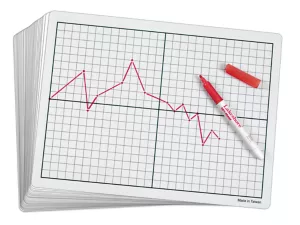Write&nbsp;& Wipe Graphing Boards with X-Y Axis&nbsp;- Set&nbsp;of&nbsp;30