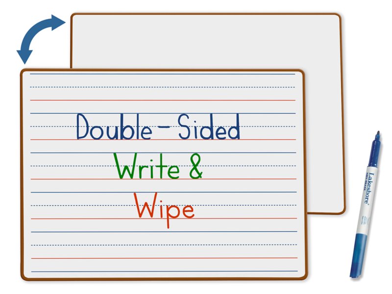 Teaching Resource 2 piece Learning Tool Write 'N' Wipe Boards 2cm Grid 