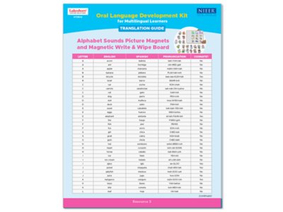 Oral Language Development Kit for Multilingual Learners