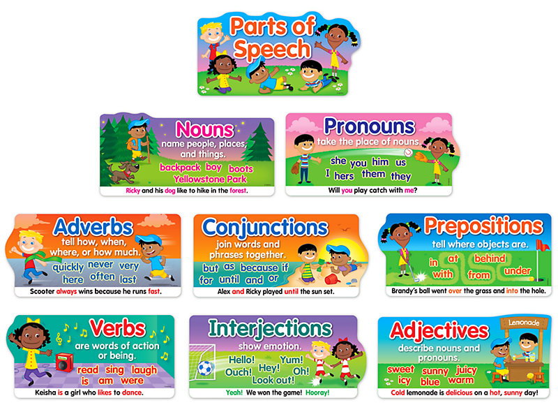 parts-of-speech-bulletin-board-set-at-lakeshore-learning