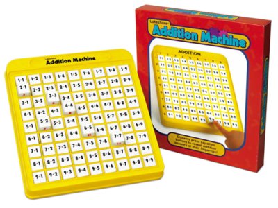 Addition Machine