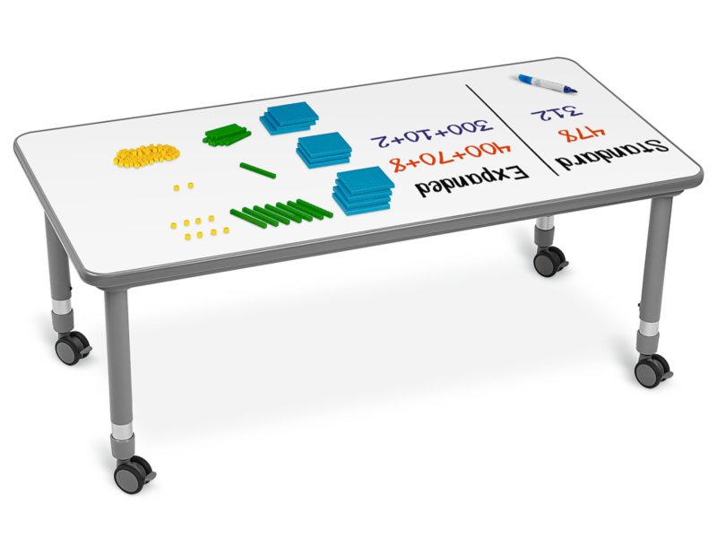 DIY Classroom Whiteboard Table - Sparkling in Second Grade