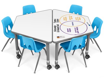 Flex-Space Write&nbsp;& Wipe Mobile Trapezoid Table