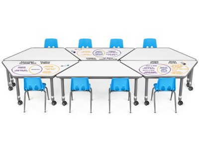 Flex-Space Write&nbsp;& Wipe Mobile Trapezoid Table
