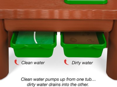 Pump&nbsp;& Play Mud Kitchen