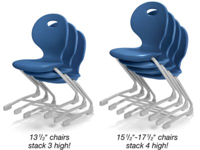 Modern Edge Ergo Bounce Cantilever Chairs