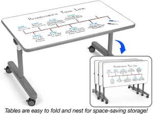 Flex-Space Mobile Flip&nbsp;& Nest Write&nbsp;&  Wipe Tables