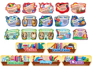 Genres of Literature Bulletin Board Set