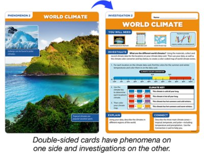 Meet the Standards Weather&nbsp;& Climate Kit&nbsp;- Gr.&nbsp;3