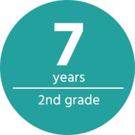 7 Years