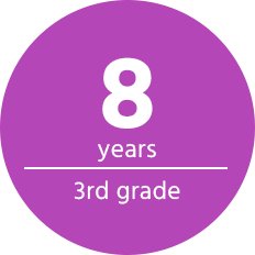 8 Years