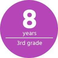 8 Years