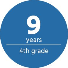 9 Years