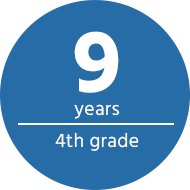 9 Years