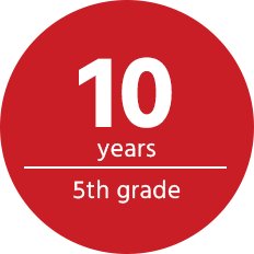 10 Years