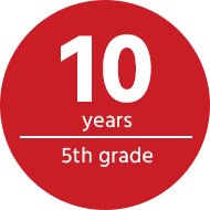 10 Years
