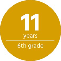 11 Years