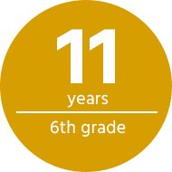 11 Years