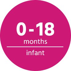 Birth to 18 Months