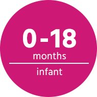 Birth to 18 Months