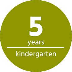 5 Years