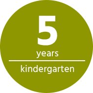 5 Years