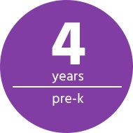 4 Years