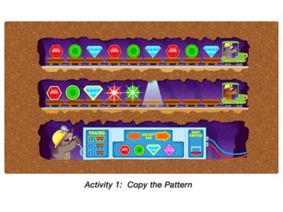 Patterning Adventures Activities - Interactive CD-ROM - Class License ...
