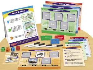 Then&nbsp;& Now Instant Learning Center