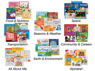 Lakeshore Dealing with Feelings Board Book Collection