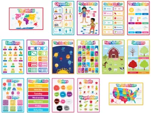 Early Learning Poster Pack