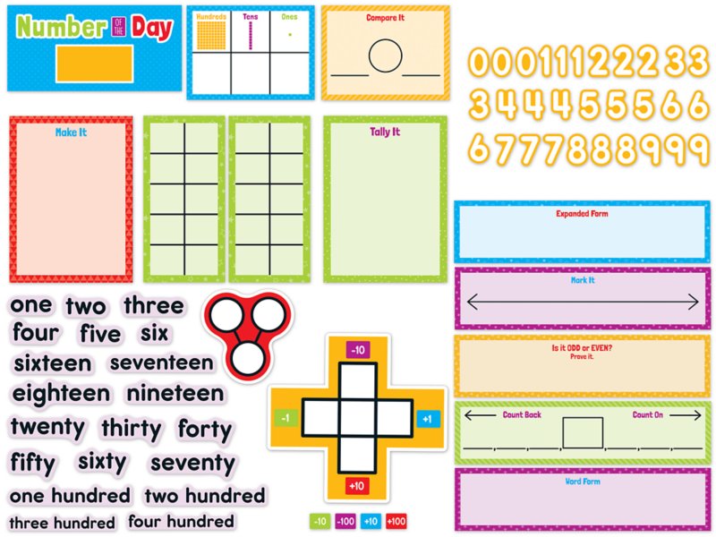 Number of the Day Bulletin Board Set at Lakeshore Learning