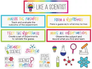 Light Bulb Moments Think Like a Scientist Bulletin Board Set
