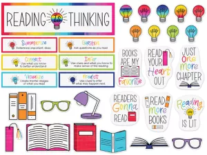 Light Bulb Moments Reading Is Thinking Bulletin Board Set