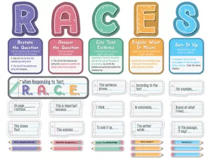 R.A.C.E. Writing Strategy Bulletin Board Set