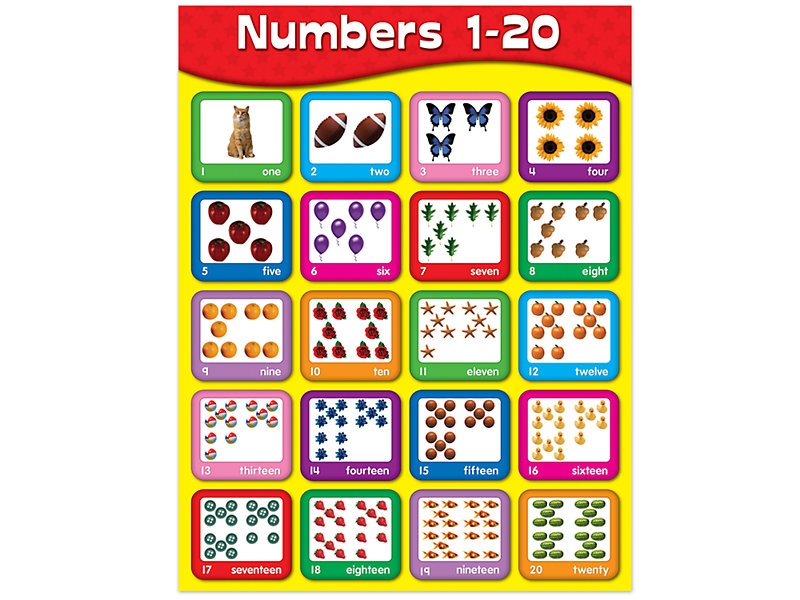 numbers 1 20 learning poster at lakeshore learning