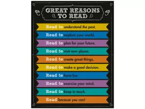 Colorful Chalkboard Reasons to Read Poster