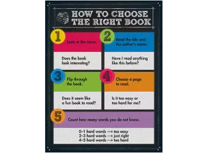 Colorful Chalkboard How to Choose the Right Book Poster