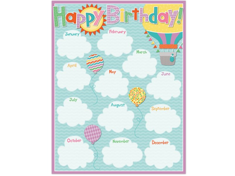 Up & Away Birthday Poster at Lakeshore Learning