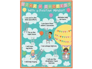 Up&nbsp;& Away Positive Mindset Poster