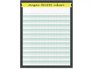 Aim High Incentive Chart