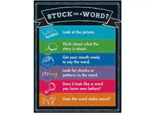 Colorful Chalkboard: Stuck on a Word? Reference Poster