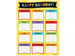 Celebrate Learning Birthday Poster