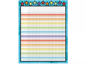 Celebrate Learning Incentive Chart
